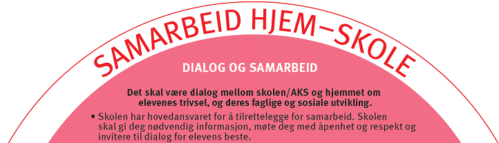 Veileder for hjem-skolesamarbeid